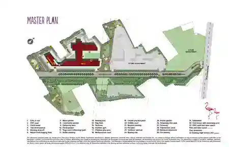 Master Plan